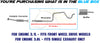 Exhaust Resonator Pipe for 1997-2002 Pontiac Grand Prix 3.1L | 1997-2000 Pontiac Grand Prix 3.8L