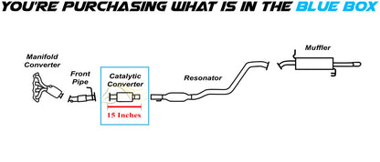 EPA Approved Rear Catalytic Converter for 2012-2017 Hyundai Accent | 2012-2016 Kia Rio | 1.6L