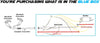 Exhaust Resonator Pipe and Muffler for 2002-2006 Toyota Camry | 2002-2003 Lexus ES300 | 3.0L