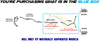 Exhaust Resonator and Y Pipe for 2009-2013 Subaru Forester | 2008-2011 Subaru Impreza 2.5L