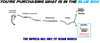 2008-2011 Subaru Impreza 2.5L Exhaust Muffler with Tip | Driver-side