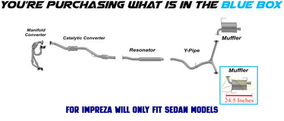 2008-2011 Subaru Impreza 2.5L Exhaust Muffler with Tip | Driver-side