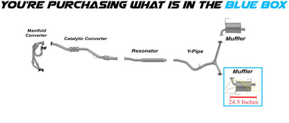 2009-2013 Subaru Forester 2.5L Exhaust Muffler with Tip | Driver-side