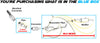 2012-2013 Kia Soul 2.0L Exhaust Pipe, Resonator and Muffler