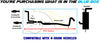 2012-2015 Jeep Wrangler 3.6L Exhaust Y Pipe and Resonator