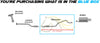 2002-2006 Nissan Sentra 2.5L Exhaust Resonator Pipe