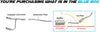 2014-2018 Chevy Silverado 1500 & GMC Sierra 1500 4.3L 5.3L Exhaust Muffler and Tail Pipe Kit