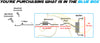 Exhaust Resonator, Pipe and Muffler for 2012-2014 Ford Edge 2.0L | 2011-2014 Edge 3.5L