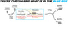 2007 Mazda CX-9 3.5L & 2008-2012 CX-9 3.7L Stainless Steel Flex Pipe Resonator Kit
