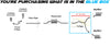 Stainless Steel Exhaust Y-Pipe for 2007 Mazda CX-9 3.5L | 2008-2015 CX-9 3.7L