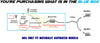 2007 Mazda CX-9 3.5L EPA Approved Driver Side Catalytic Front Y-Pipe & Flex Pipe Resonator Kit