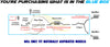 2007 Mazda CX-9 3.5L | 2008-2012 Mazda CX-9 3.7L Driver Side Catalytic w/ Exhaust System Kit