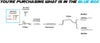 2012-2013 Chevrolet Impala 3.6L Exhaust Driver Side Catalytic Converter | EPA Approved