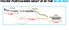 2007-2012 Nissan Versa 1.8L Complete Exhaust System with EPA Catalytic Converter | For Hatchback