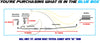 2004-2006 Toyota Camry 3.3L SE Complete Exhaust System with EPA Catalytic Converters | Japan Built models