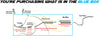 2014 Honda Odyssey 3.5L Rear Catalytic Resonator Pipe Muffler Exhaust Kit | EPA Approved