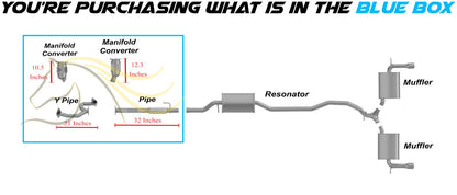 2007-2010 Ford Edge 3.5L EPA Pair of Catalytic Front Y-Pipe Int. Pipe Kit