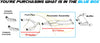 Stainless Steel Exhaust Y-Pipe Resonator Kit for 2010-2012 FX35 3.5L, 2013 FX37 3.7L