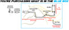 2010-2013 Mazda 3 2.0L Stainless Steel Exhaust Pipes and Muffler