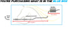 1998-2002 Chevrolet Prizm and Toyota Corolla 1.8L Catalytic, Resonator Pipe and Muffler