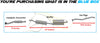 2003-2011 Honda Element 2.4L Complete Exhaust System Kit | EPA Approved