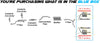 2009-2012 GMC Acadia 3.6L Stainless Steel Exhaust Resonator Kit | Pair