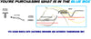 2007-2010 Hyundai Elantra 2.0L Exhaust Resonator Pipe and Muffler Assembly Kit
