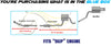 2005-2007 Volkswagen Jetta 2.5L Exhaust Catalytic Converter and Resonator Pipe | EPA Approved | BGP Engine