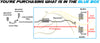 Exhaust Resonator Pipe and Pair of Muffler for 2007-2010 Ford Edge 3.5L | 2007-2010 Lincoln MKX 3.5L