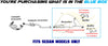 2008-2011 Subaru Impreza 2.5L Stainless Steel Resonator Pipe and Pair of Muffler | For SEDAN
