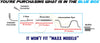 2004 Chevrolet Malibu 3.5L Exhaust Y Pipe, Resonator Pipe and Intermediate Pipe | Not fit to MAXX trim models