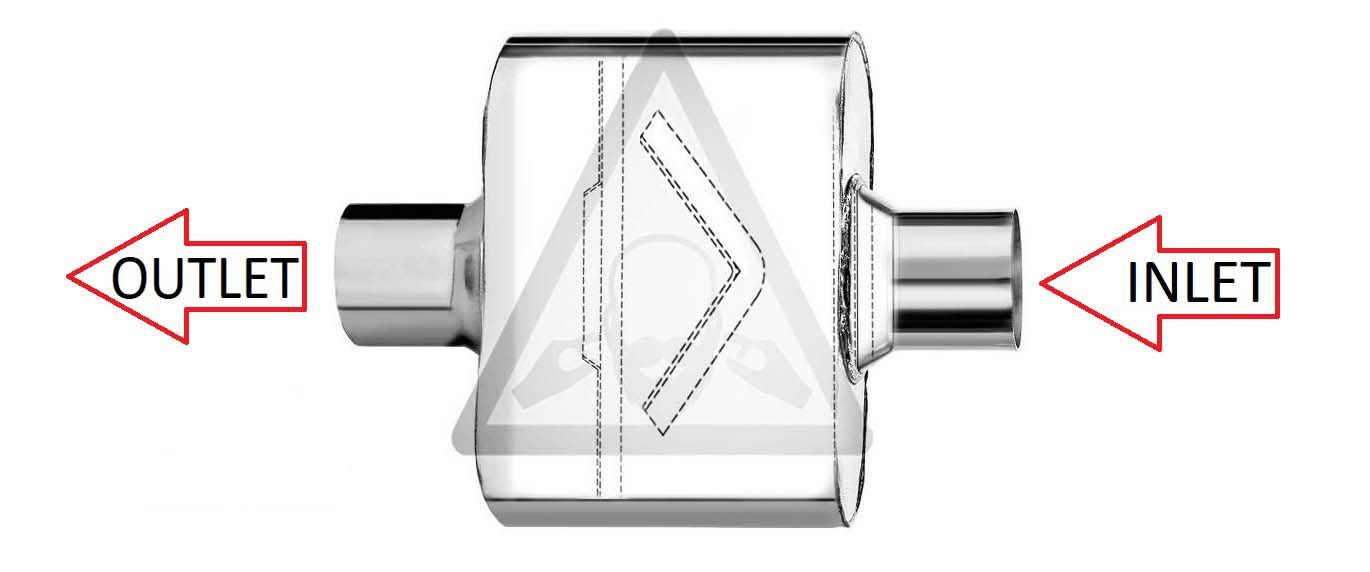 Stainless Steel Center Single Chamber Performance Race Muffler 3" ID/OD x 13" Long | 2 pcs