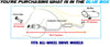 2014-2019 Mitsubishi Outlander 2.4L Front Pipe Catalytic & Muffler Kit - EPA Approved