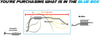 2007-2008 Honda Fit 1.5L Exhaust Resonator Pipe Stainless Steel