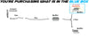 2017-2019 Honda CR-V 1.5L Stainless Steel Passenger Side Muffler