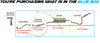 2006-2008 Toyota RAV4 2.4L Front Pipe w/ Rear Catalytic & Muffler Tail Pipe Kit - EPA Approved