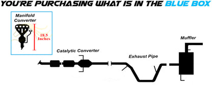 2019-2022 Toyota Prius AWD-E 1.8L Stainless Steel Exhaust Front Manifold Converter - EPA Approved