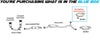 2007 Mazda CX-9 3.5L & 2008-2012 Mazda CX-9 3.7L Passenger Side Muffler | Stainless Steel
