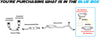 2007 Mazda CX-9 3.5L & 2008-2012 Mazda CX-9 3.7L Exhaust Pair of Muffler | Stainless Steel