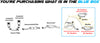 2008-2012 Mazda CX-9 3.7L Exhaust Y Pipe with Pair of Mufflers Kit | Stainless Steel