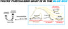 2008-2012 Mazda CX-9 3.7L Exhaust Resonator Y Pipe with Pair of Mufflers Kit | Stainless Steel