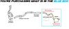 2010-2014 Subaru Outback 2.5L Exhaust Pipe and Muffler | Stainless Steel