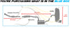 2010 Volkswagen Golf 2.5L Exhaust Catalytic w/ Resonator & Muffler Kit | EPA Approved