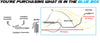 2004-2009 Nissan Quest 3.5L Exhaust Resonator and Tail Pipe Kit | Stainless Steel