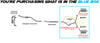 2009-2013 Subaru Forester 2.5L Northeastern Exhaust Y-Pipe Pair of Muffler