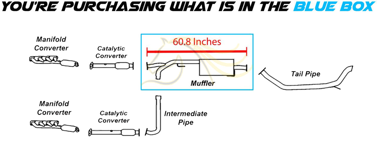 2004-2006 Infiniti QX56 & 2005-2006 Nissan Armada 5.6L Exhaust Muffler | Stainless Steel