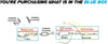 2001-2004  Ford Escape and  Mazda Tribute 3.0L Exhaust Y-Pipe, Muffler, and Resonator Pipe