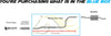 Exhaust Resonator Pipe for 1996-2000 Honda Civic 1.6L EX | 1997-2000 Acura EL 1.6L