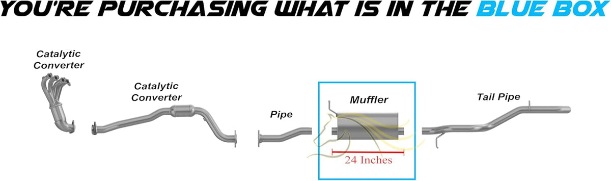 Exhaust Muffler for 2004-2006 Chevrolet Colorado and GMC Canyon 2.8L 3.5L