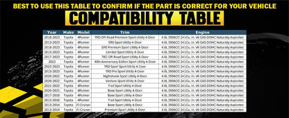 Catalytic Converters for 2013-2014 Toyota Fj Cruiser | 2013-2024 4Runner | 4.0L